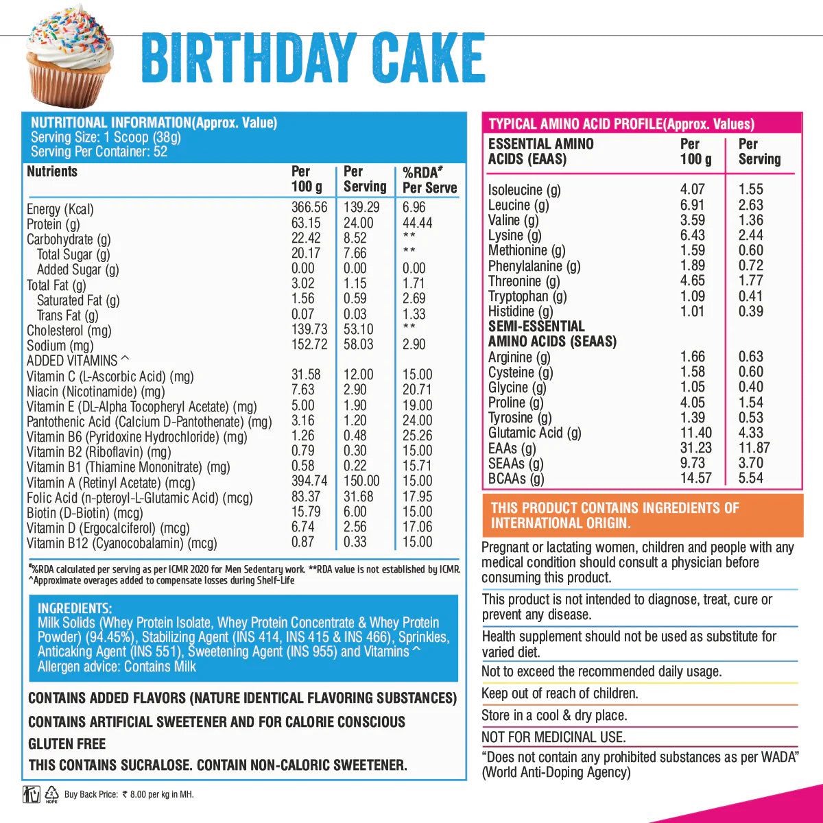 Healthfarm Crunch Whey | Grassfed Whey Protein | Birthday Cake