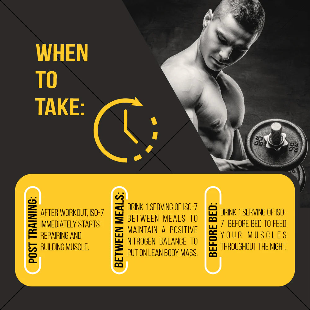 HealthFarm ISO 7 Lean Muscle Whey Protein