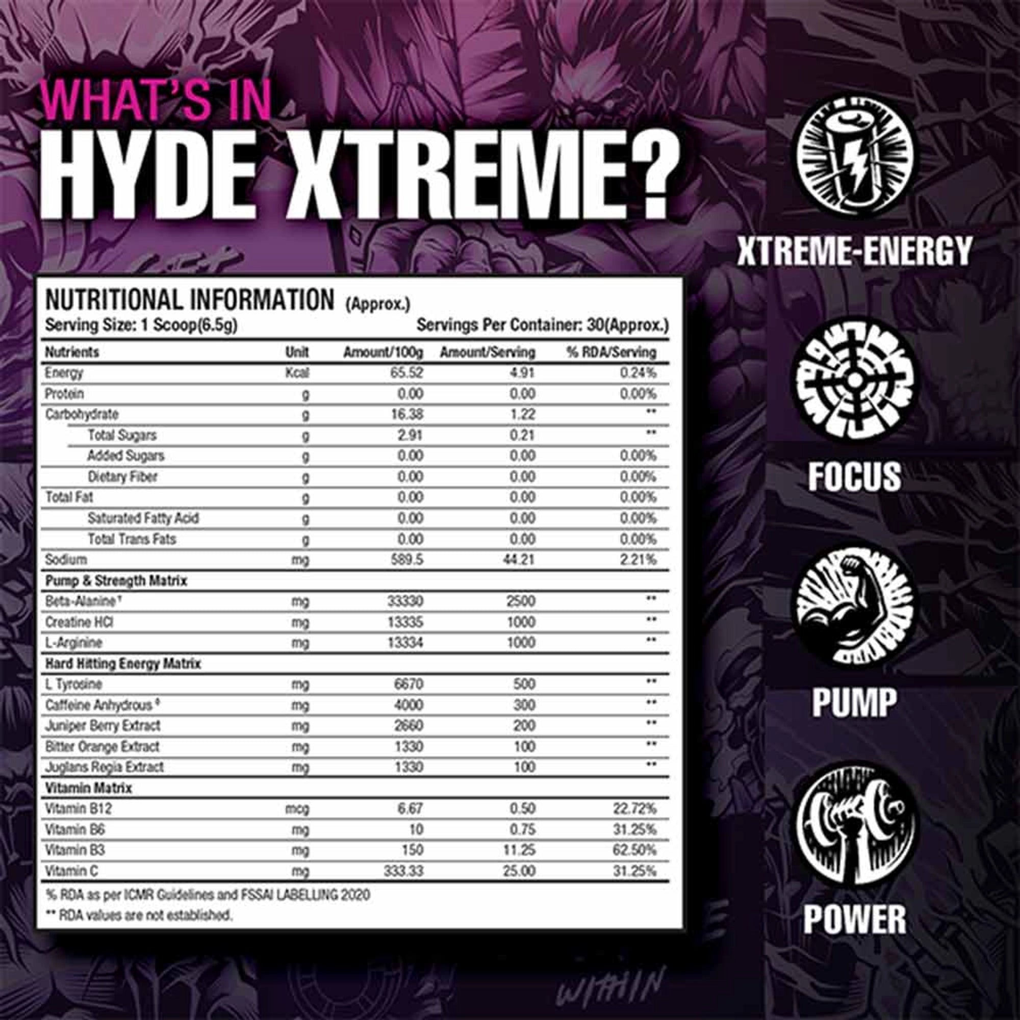 ProSupps Hyde Xtreme Pre Workout 195gm (30 Servings) Pixie dust