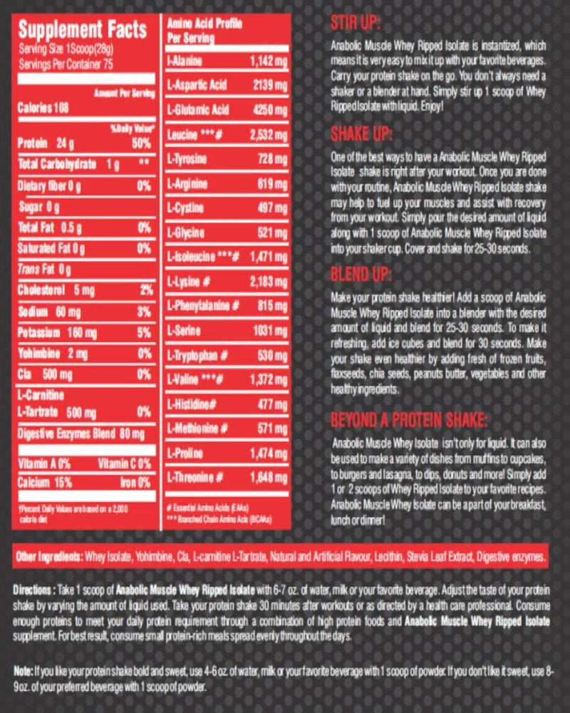 Anabolic Muscle Whey Ripped Isolate Protein Powder, 5lbs, Gourmet Chocolate