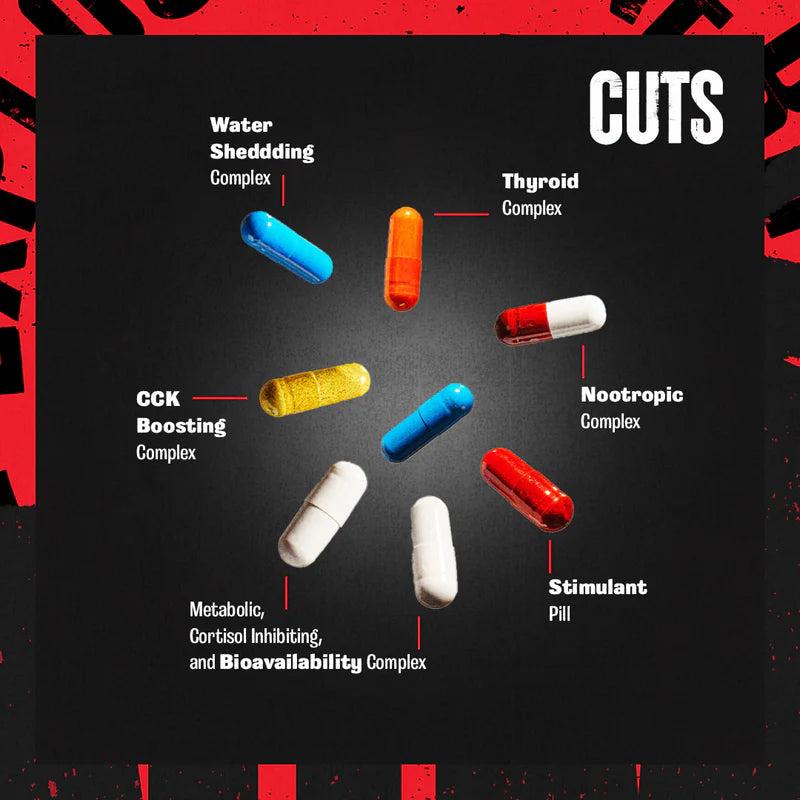 Animal Advanced Cuts Pill Packs (42 Packs)