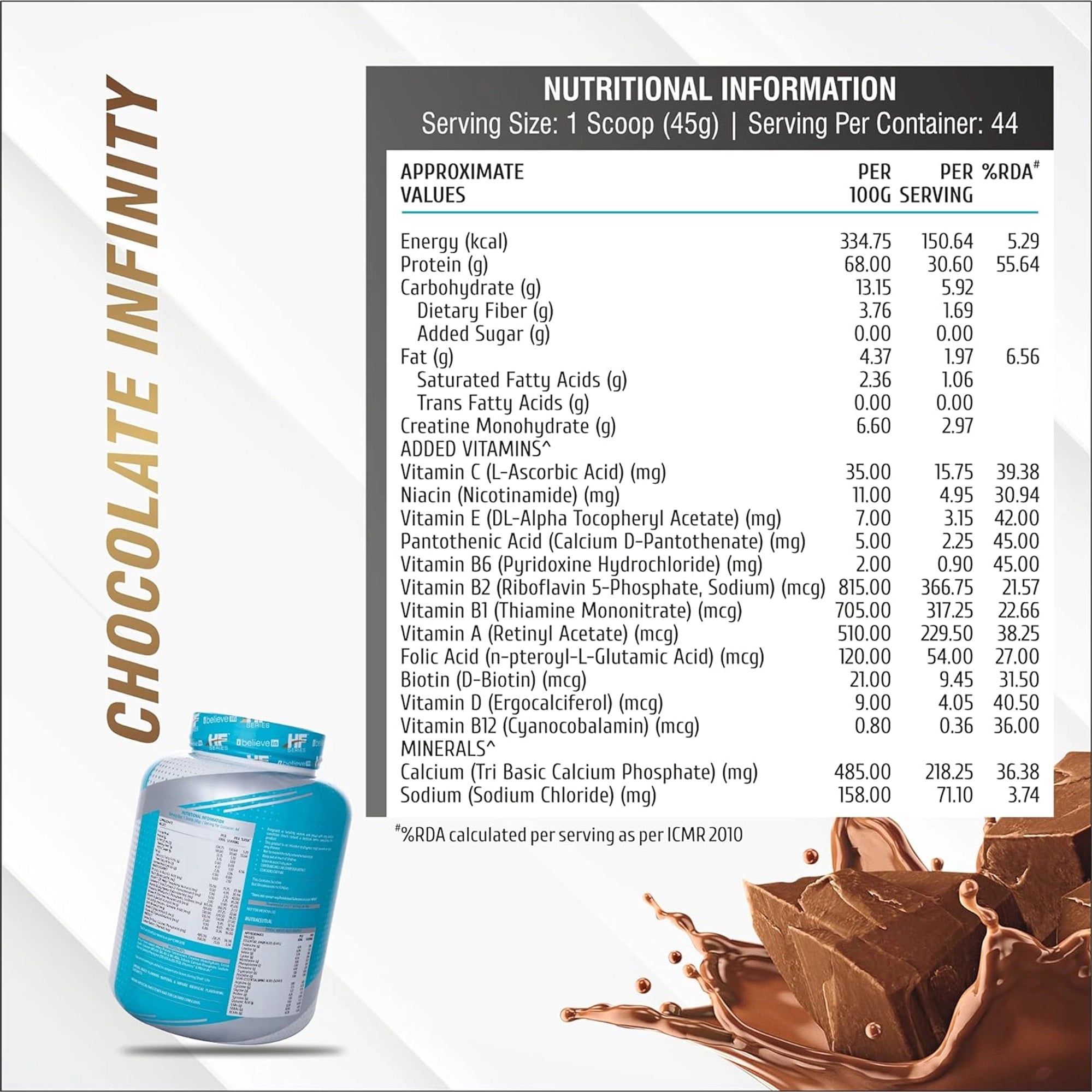 HealthFarm Nitro Fusion 2kg