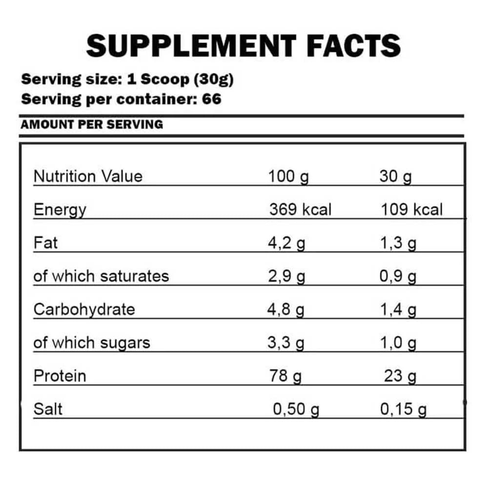 Kevin Levrone Levro Whey Supreme, 2 kg (4.4 lb), Chocolate