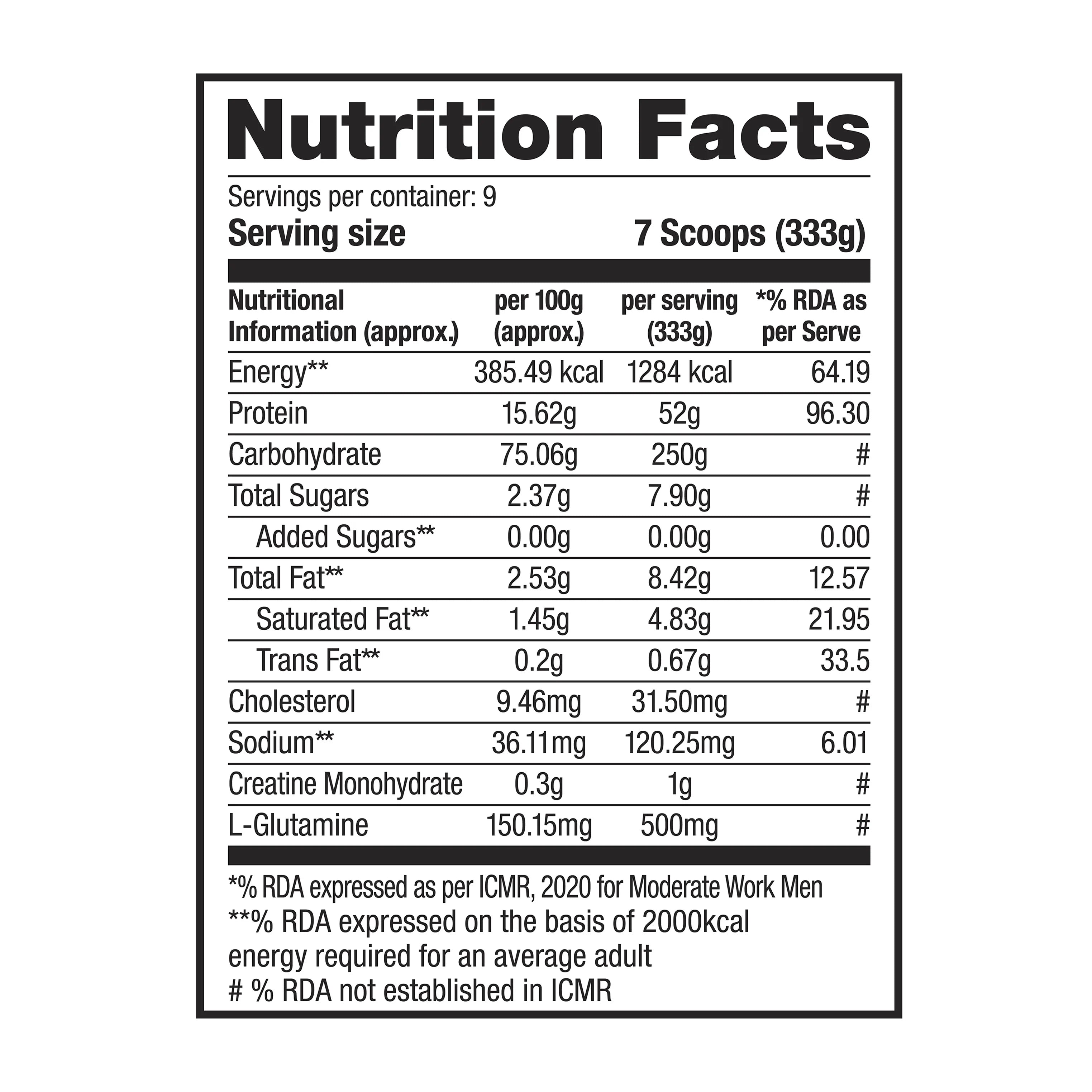 Labrada Muscle Mass Gainer - 3 Kg (6.6 Lb), Chocolate