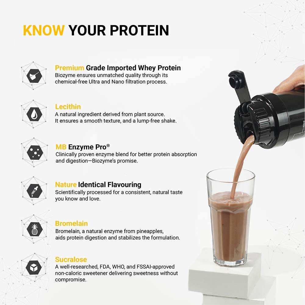 MuscleBlaze Biozyme Performance Whey, 1.75 kg (3.85 lb), Rich Chocolate