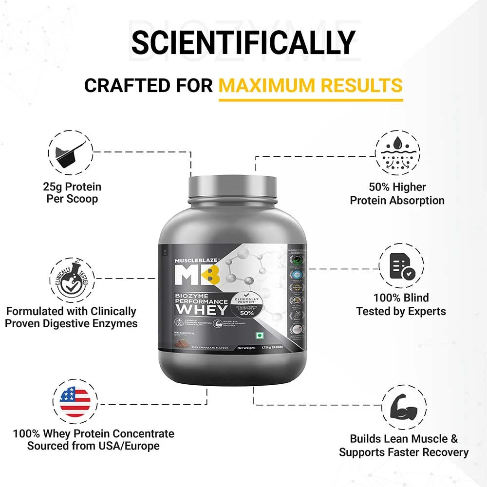 MuscleBlaze Biozyme Performance Whey, 1.75 kg (3.85 lb), Rich Chocolate