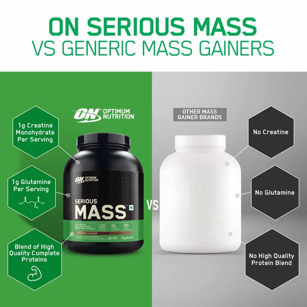 Optimum Nutrition (ON) Serious Mass Weight Gainer Powder (Vegetarian) - 3 Kg (6.6 Lb), Chocolate