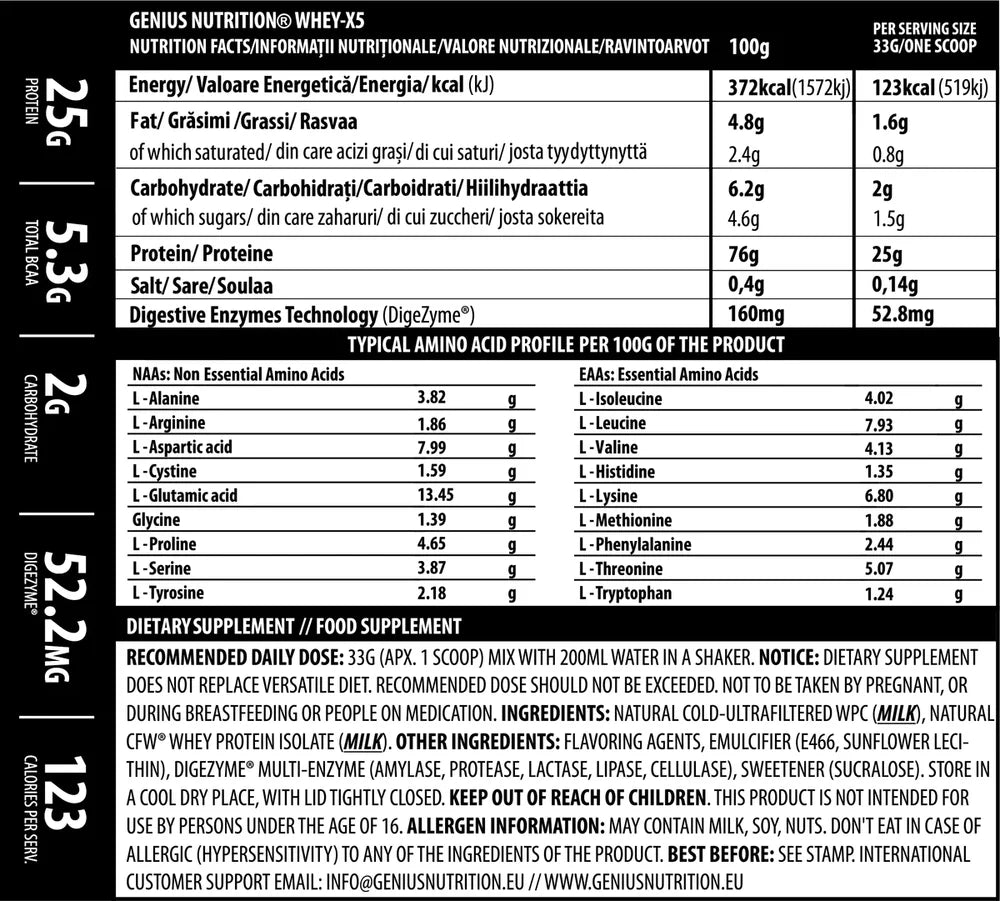Genius Nutrition Whey-X5, 2kg